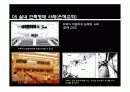 [건축계획]교회음향설계 PPT 13페이지