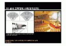 [건축계획]교회음향설계 PPT 15페이지