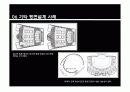 [건축계획]교회음향설계 PPT 16페이지