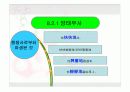 중국어(부사)에 대한 모든것 PPT 7페이지