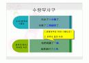 중국어(부사)에 대한 모든것 PPT 24페이지