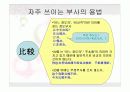 중국어(부사)에 대한 모든것 PPT 32페이지