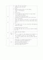   팥빙수 활동계획안 3페이지