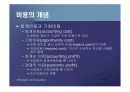 생산자이론 (생산비용과 이윤극대화)PPT 3페이지