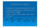 생산자이론 (생산비용과 이윤극대화)PPT 21페이지