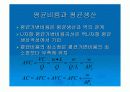 생산자이론 (생산비용과 이윤극대화)PPT 22페이지