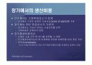 생산자이론 (생산비용과 이윤극대화)PPT 23페이지