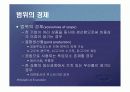 생산자이론 (생산비용과 이윤극대화)PPT 33페이지