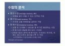 생산자이론 (생산비용과 이윤극대화)PPT 34페이지