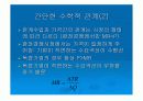 생산자이론 (생산비용과 이윤극대화)PPT 36페이지