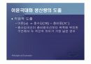 생산자이론 (생산비용과 이윤극대화)PPT 40페이지