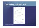 생산자이론 (생산비용과 이윤극대화)PPT 43페이지