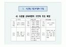 수준별 교육과정에 대한 모든것.PPT자료 7페이지