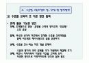 수준별 교육과정에 대한 모든것.PPT자료 17페이지