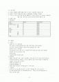 아동병동 - bronchitis 환아 간호과정 사례 2페이지