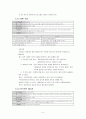 MFC를 이용한 웹사이트 구축 및 설계 프로젝트 8페이지