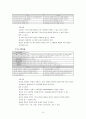 MFC를 이용한 웹사이트 구축 및 설계 프로젝트 9페이지