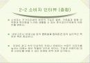 브랜드 아파트 분야의 마케팅 전략 13페이지