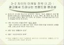 브랜드 아파트 분야의 마케팅 전략 22페이지