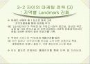 브랜드 아파트 분야의 마케팅 전략 24페이지