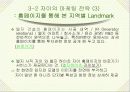 브랜드 아파트 분야의 마케팅 전략 25페이지