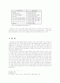 성경적 리더십의 유형에 관한 고찰 8페이지