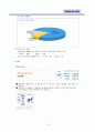 대한항공의 내부/외부 마케팅 전략 및 아시아나 항공 비교 분석 10페이지