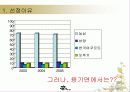 농심 신라면의 마케팅 전략 분석 3페이지