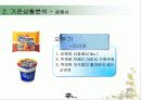 농심 신라면의 마케팅 전략 분석 7페이지