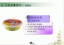 농심 신라면의 마케팅 전략 분석 8페이지