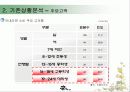 농심 신라면의 마케팅 전략 분석 9페이지