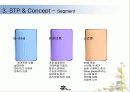 농심 신라면의 마케팅 전략 분석 11페이지