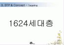 농심 신라면의 마케팅 전략 분석 12페이지