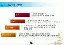 농심 신라면의 마케팅 전략 분석 15페이지