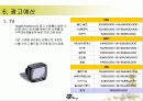 농심 신라면의 마케팅 전략 분석 17페이지