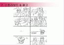 농심 신라면의 마케팅 전략 분석 20페이지