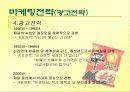 농심 신(辛)라면의 성공 마케팅 전략 15페이지