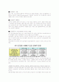 신종플루에 관한 보고서 4페이지