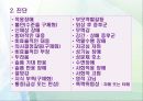 정신_이완요법 12페이지