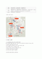 4대강 살리기 찬반론과 과제 (10가지 기술) 4페이지