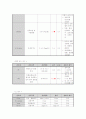 요추추간판탈출증 14페이지