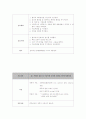 요추추간판탈출증 21페이지