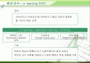 메가스터디의 전략과 성공요인 분석 8페이지