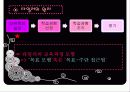 타일러의 목표중심 교육과정에 대한 모든것PPT 7페이지