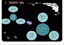 타일러의 목표중심 교육과정에 대한 모든것PPT 8페이지