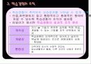 타일러의 목표중심 교육과정에 대한 모든것PPT 14페이지