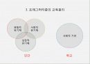 프래그머티즘과 교육 6페이지