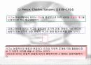 프래그머티즘과 교육 16페이지