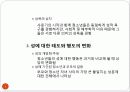 청년기의 성행동과 문제 PPT 3페이지