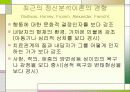 행동주의 학습이론에 대한 모든것PPT 10페이지